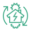 Energy Self-Sufficiency