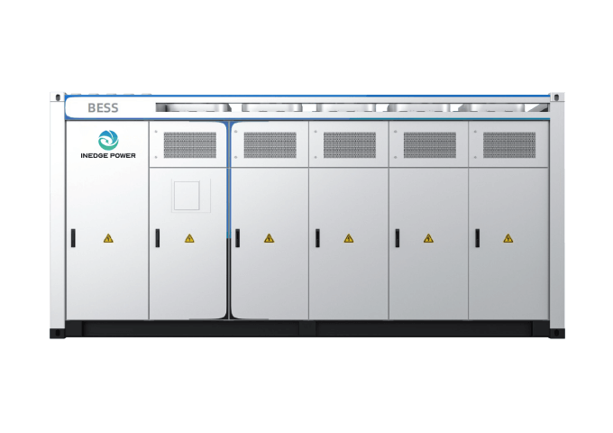 Inedge Pod C2612